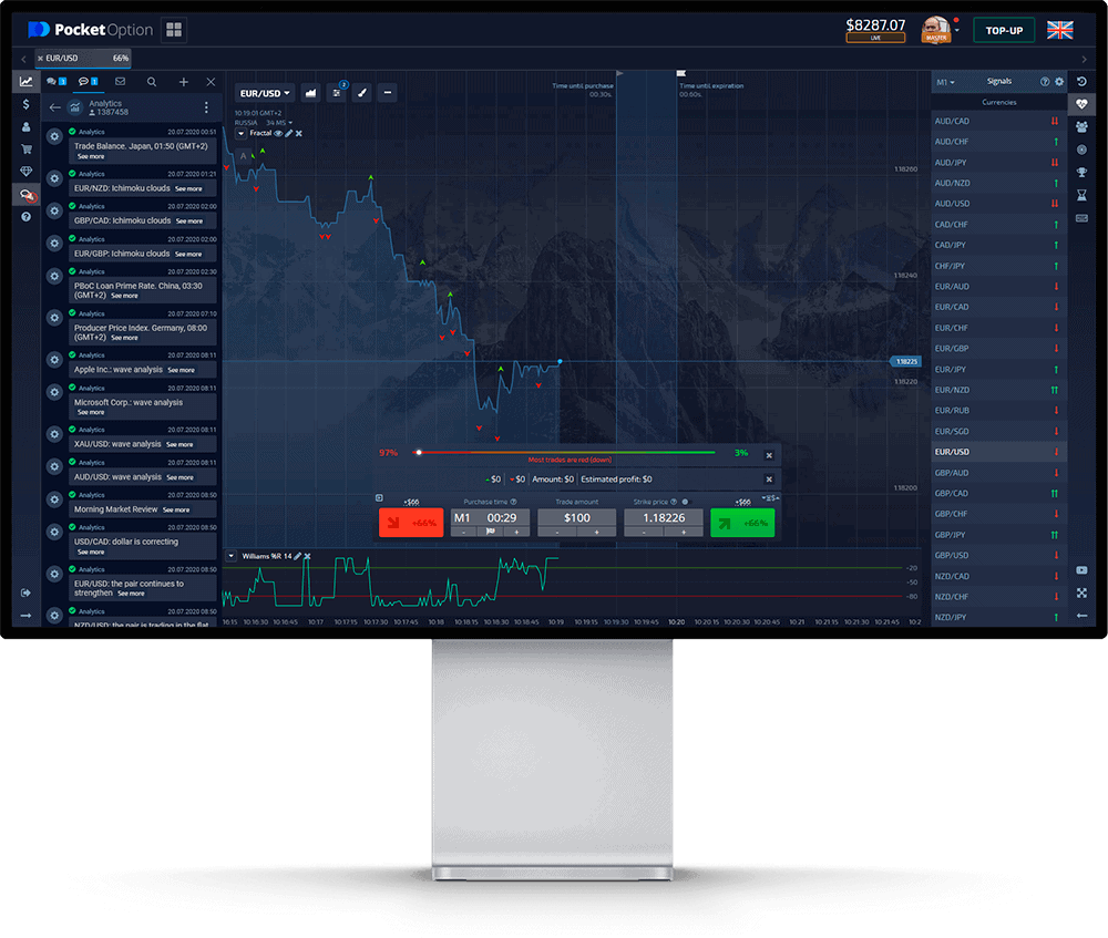 Pocket Option on monitor